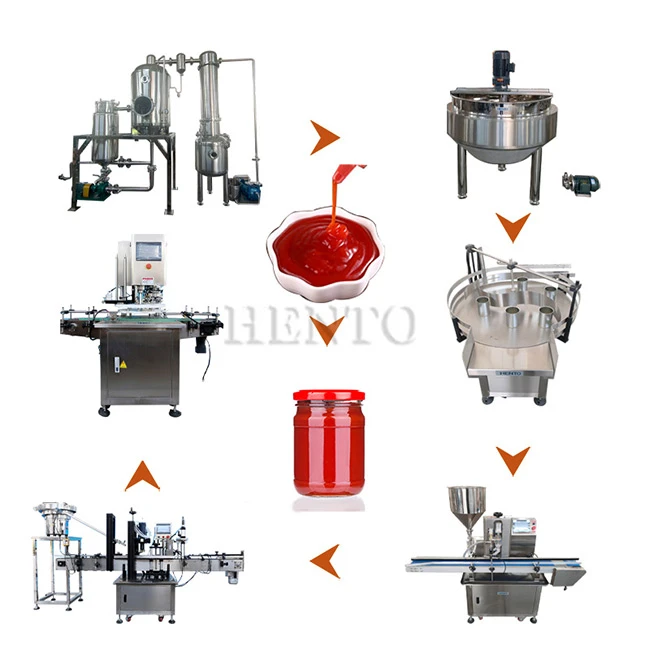 Tomatsaus produksjonslinje